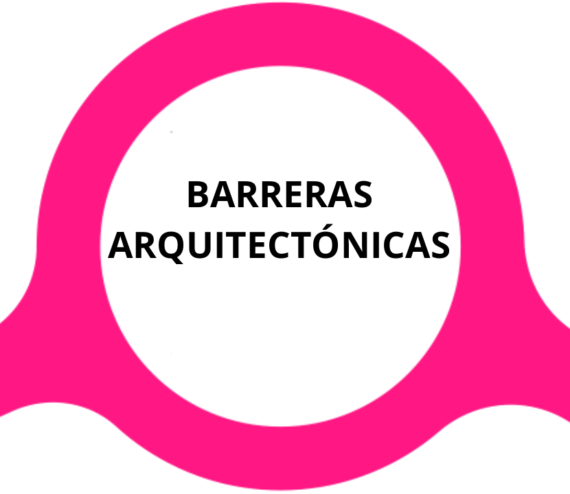 Barreras Arquitectónicas