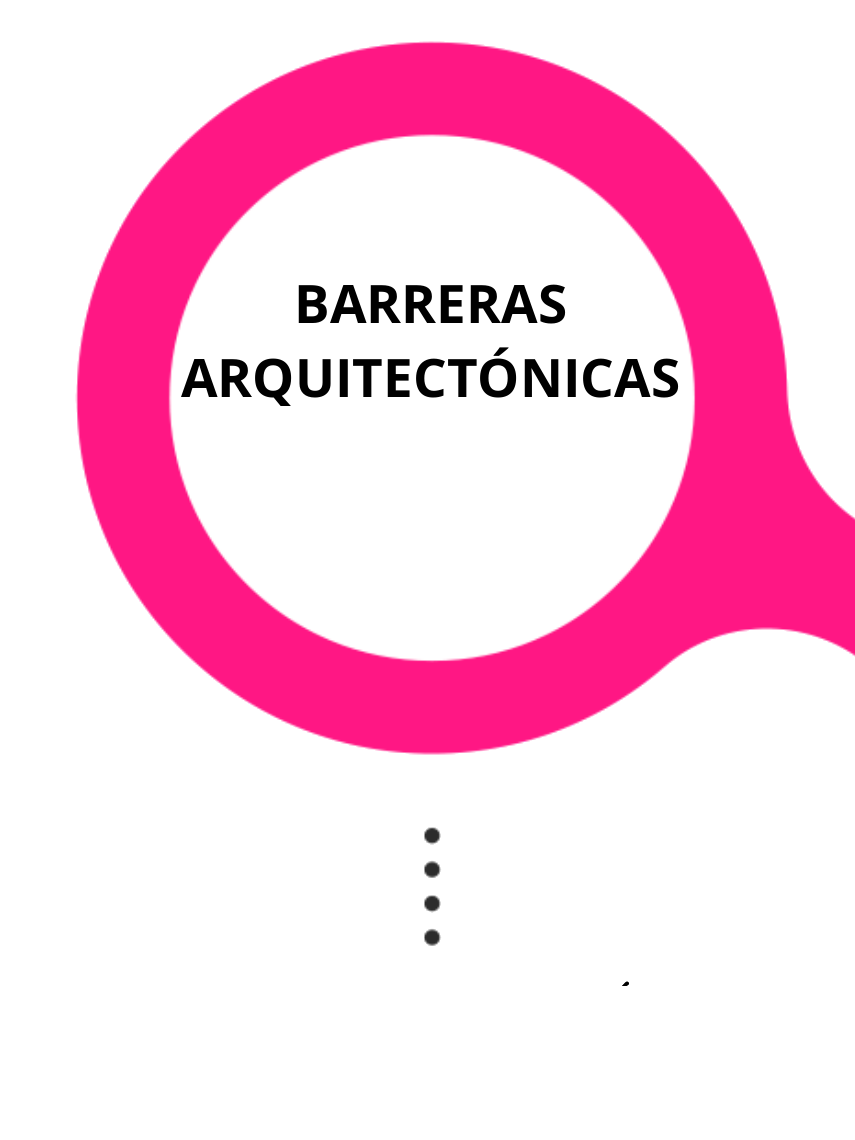 Barreras Arquitectónicas