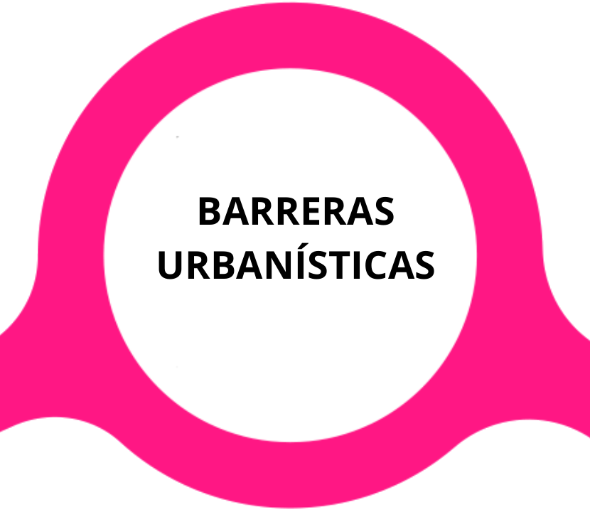 Barreras Urbanísticas