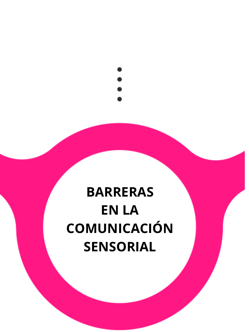 Barreras en la comunicación sensorial